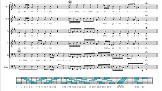 Bach - Magnificat - Omnes generationes - number symbolism