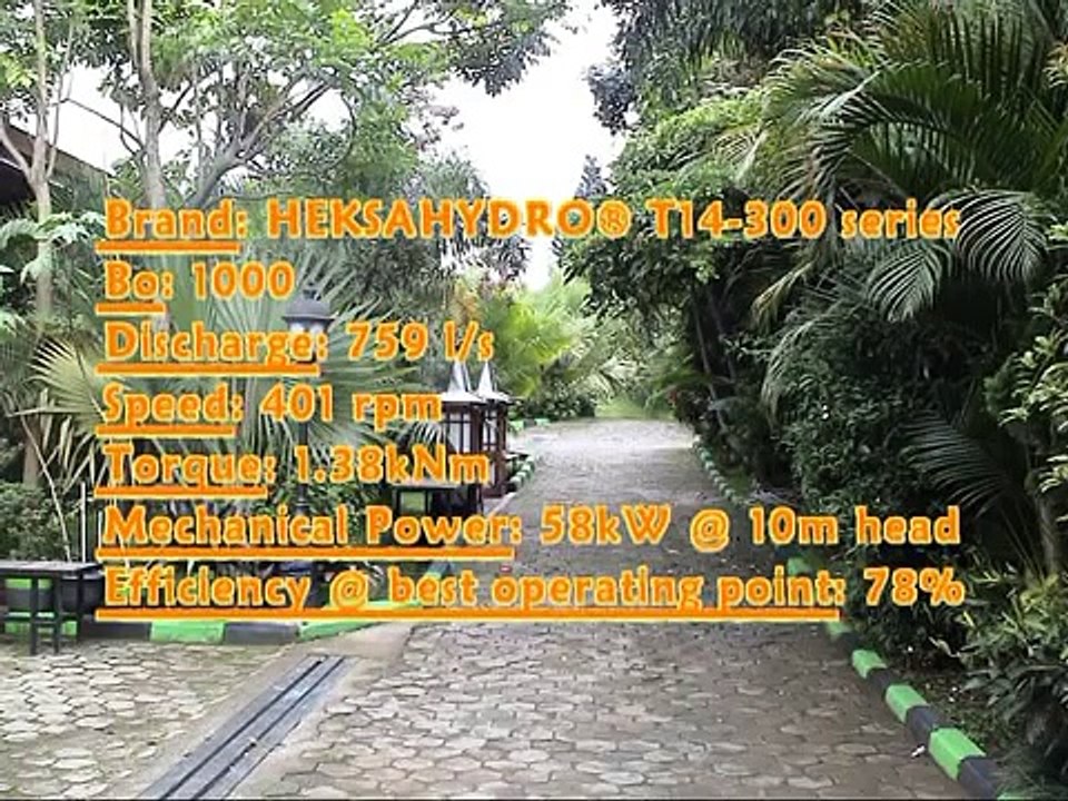 Cross Flow HeksaHydro® Turbine T14-300 series (Pressure Bench Test)