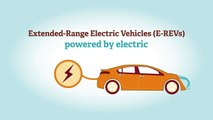 Electric vehicles explained