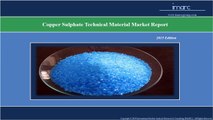 Global Copper Sulphate Market Report: Industry Trends and Manufacturing Requirements
