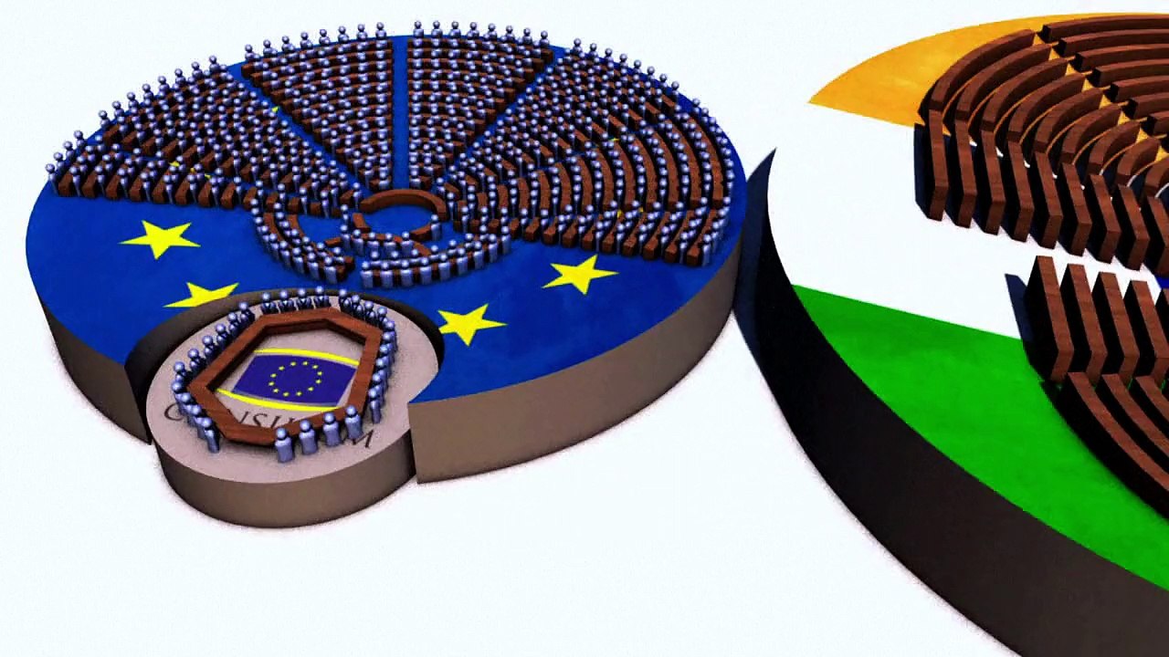 O Parlamento Europeu