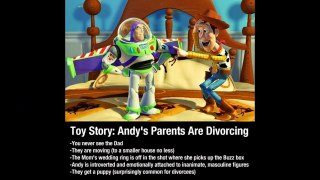 13 Cartoon Conspiracies/Theories