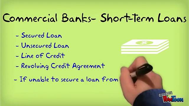 Short-Term Financing