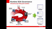 Introduction to Oracle Web Services Manager (OWSM) 11gR1