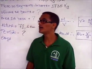 tecnologia dos materiais