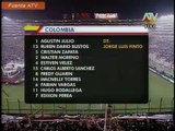 Peru 1 - 1 Colombia Eliminatorias Sudafrica 2010