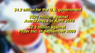 INSIDE THE PHARMACEUTICAL INDUSTRY -- Deceptive Marketing Schemes