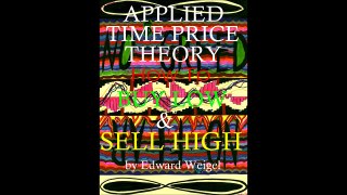 GoPro 09 09 15 GPRO DAILY ANIMATED TIME PRICE THEORY STOCK CHARTS by Edward K Weigel