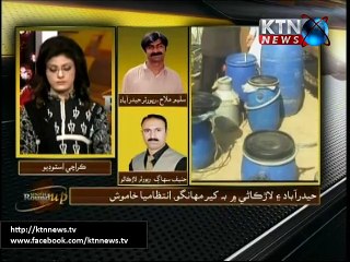Sindh Round Up 08th September 2015 06 PM