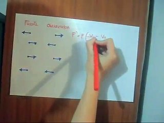 Efecto Doppler Física