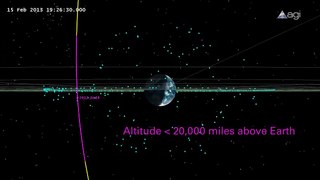 2012 DA14 Asteroid close approach - Extended