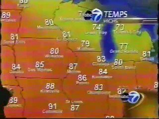 Jerry Taft's Weather Clicker Not Working