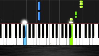 Avicii - Waiting For Love - EASY Piano Tutorial by PlutaX - Synthesia