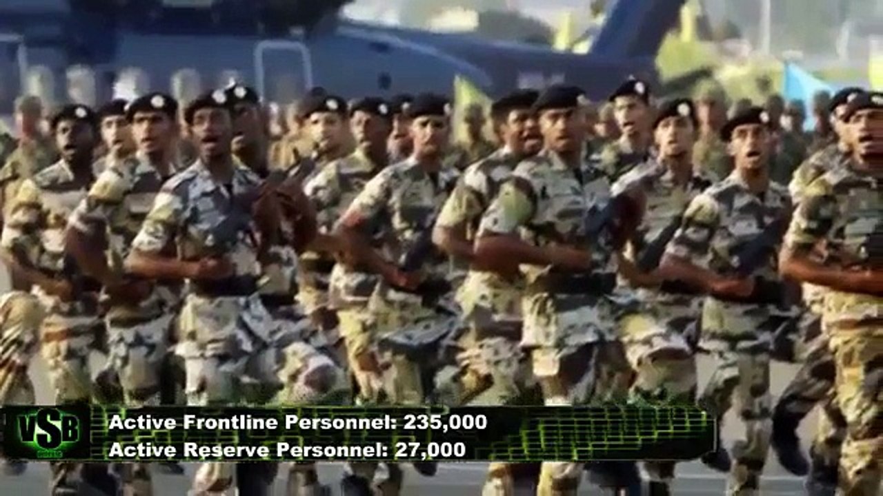 Saudi Arabian Army vs IRAN Army (Military Power Comparison) | 2015