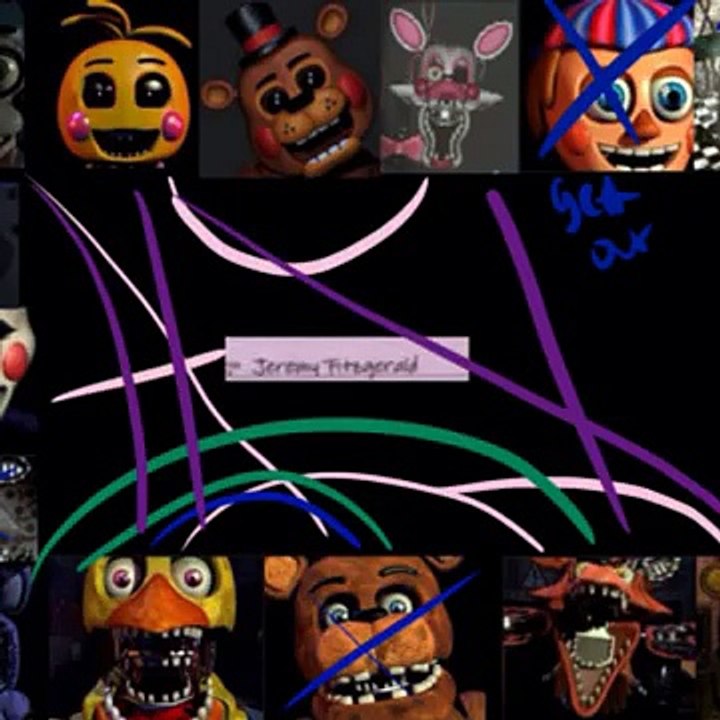 Fnaf