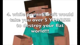 Ridiculous Minecraft facts that are TRUE