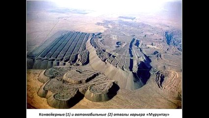 Алексей Кунгуров. Терроформация и Терротрансформация планеты Земля