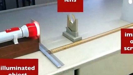 lens experiments | school science practicals | science experiments |