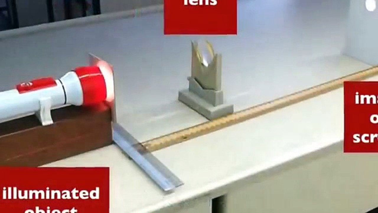 lens experiments | school science practicals | science experiments |
