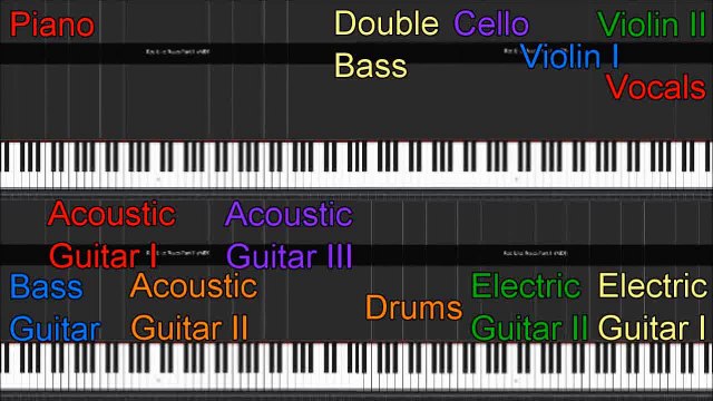 Red Like Roses Part II RWBY Piano, Vocal, Strings, Guitar, Bass, & Drums Cover Tutorial