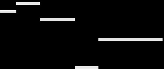 Five-Note Sequence - Close Encounters [READ ALERT BEFORE PLAYING]