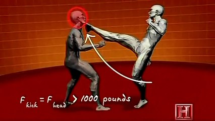 HOW TO WIN EVERY FIGHT  Using Kung Fu