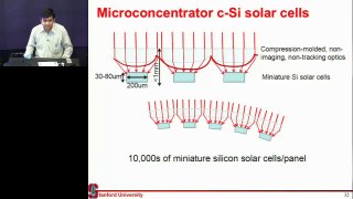 New solar cell concepts: Micro-concentrators, Sliver cells, Spherical cells: P2