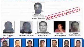 Banda de criminales estaba integrada por Comisarios, oficiales y agentes de PNC