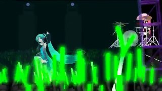 [MMD Traced]Miku 39_s Giving Day [World is Mine] with jam BAND