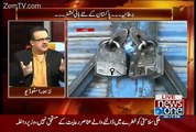 what is withholding tax..Dr Shahid Masood Reavls