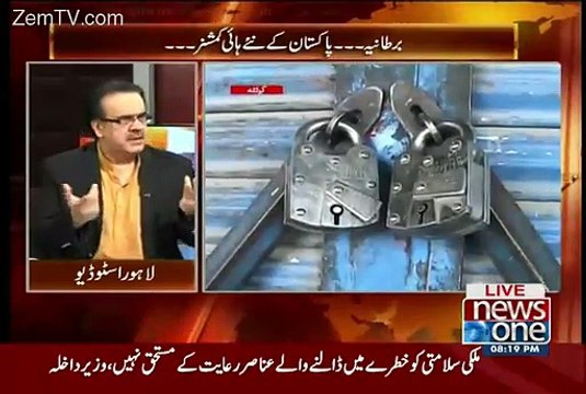 what is withholding tax..Dr Shahid Masood Reavls