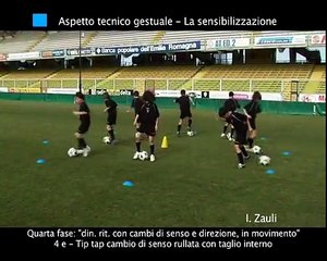 trailer metodo giovani II