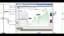 Auto Trader for Cantor Exchange Binary Options