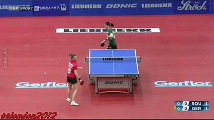 Download Video: Bernadette Szocs vs Shan Xiaona (European Championships 2013)