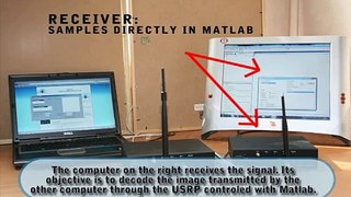 Communication with 2 USRP, Matlab and Windows