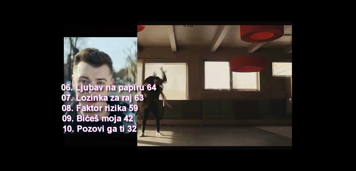 Forumvision 4 - Serbia (results)