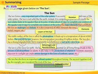 Summary Writing |  Learn How to Write Summary