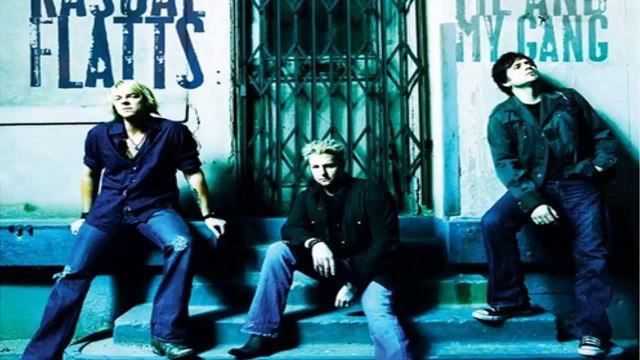 What hurts the most (Rascal Flatts) cover by CN Songs