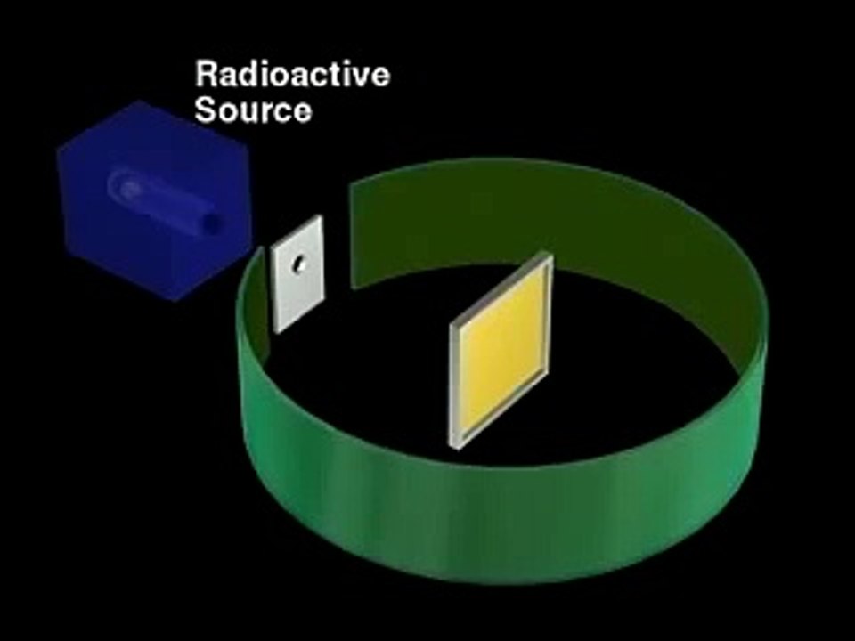 Rutherford's Experiment: Nuclear Atom