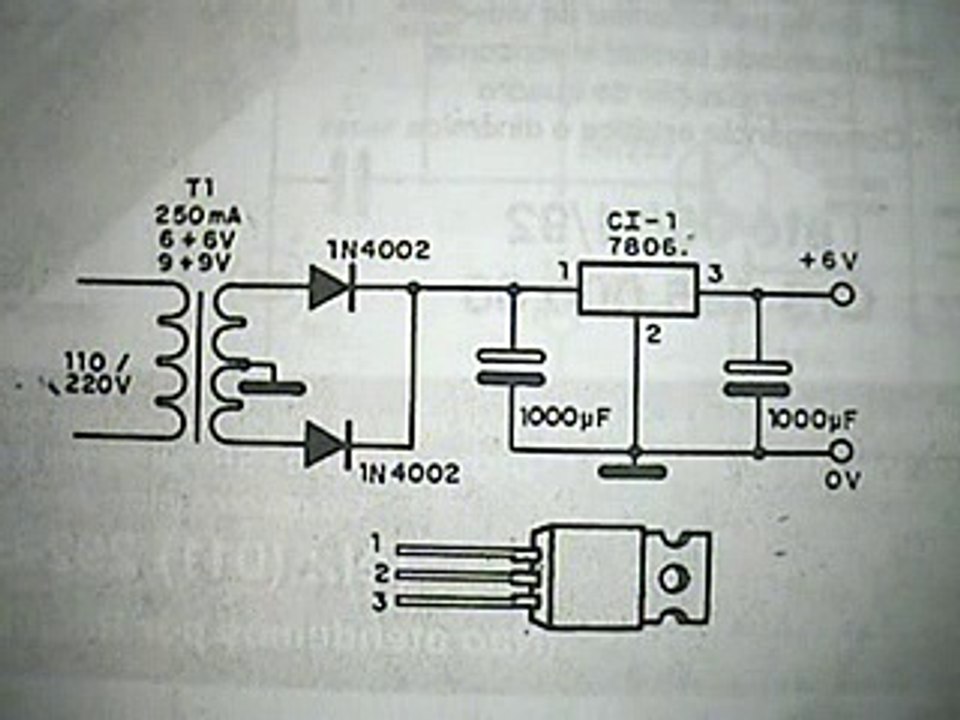 Diagrama Fonte