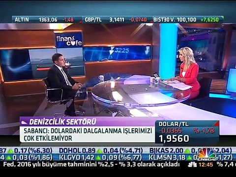 Hacı Sabancı - Cnbc-e Finans Cafe - 19 Eylül 2013 - bölüm 1