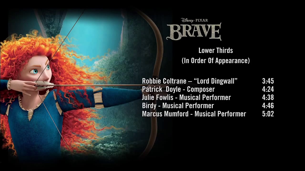 Brave (2012) - Extended Behind the Scenes Featurette - Pixar Movie HD