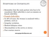 Symptoms of infertility