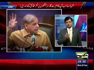 I stand behind my Claim - Solar Plant is a Failure - Kamran Khan