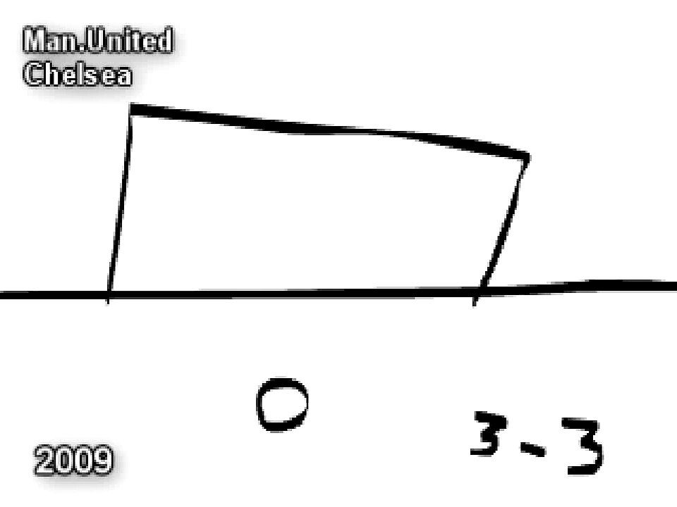 Van der Sar Cartoon On 2009