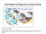 Glaciology: Basic Concepts, glacier structures and ice  flow, climate change, future projections