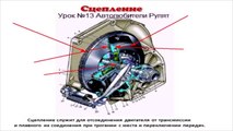Видео урок:Сцепление автомобиля советы