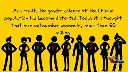 China's One Child Policy