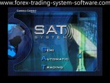 Forex Trading Software   Forex Trading System   Currency Investing