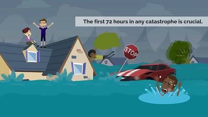 72 Hour Survival Kit